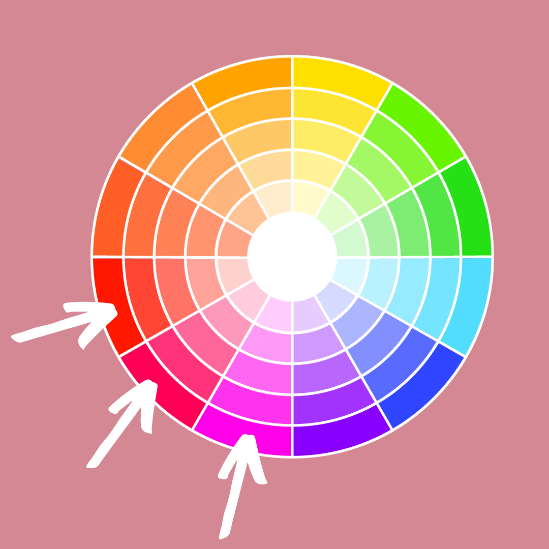 Complementary vs Analogous Color Palette Dorothy McDaniel's Flower Market